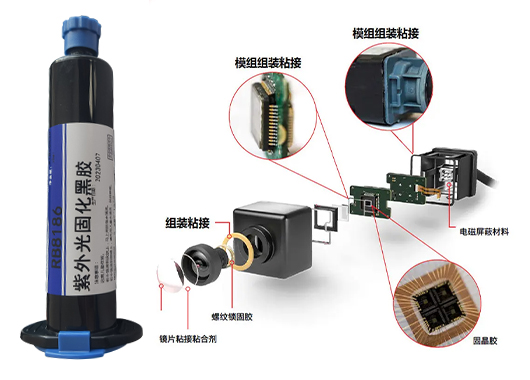 車載鏡頭粘接用膠